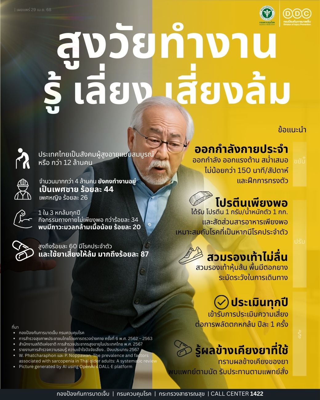 รูปประกอบ รู้ ปรับ ขยับเพิ่ม